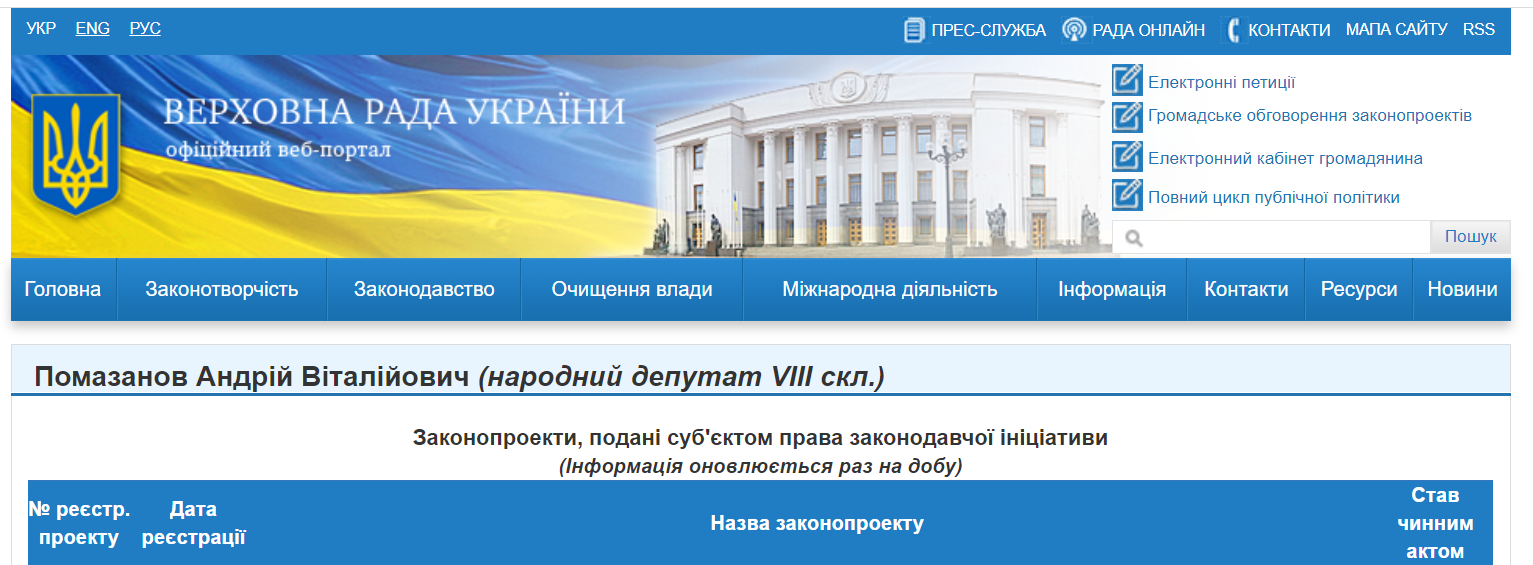 http://w1.c1.rada.gov.ua/pls/pt2/reports.dep2?PERSON=18164&SKL=9