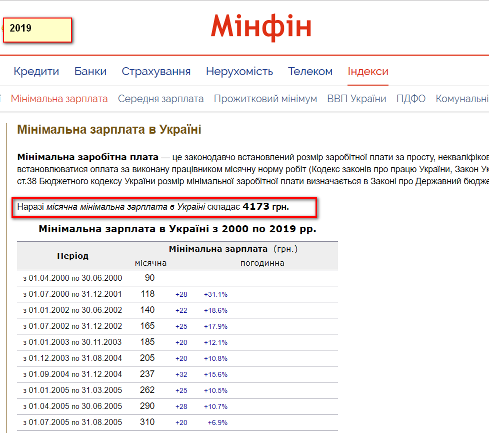 https://index.minfin.com.ua/ua/labour/salary/min/