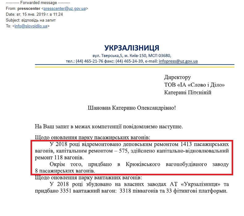 Лист Укрзалізниці від 15 січня 2019 року
