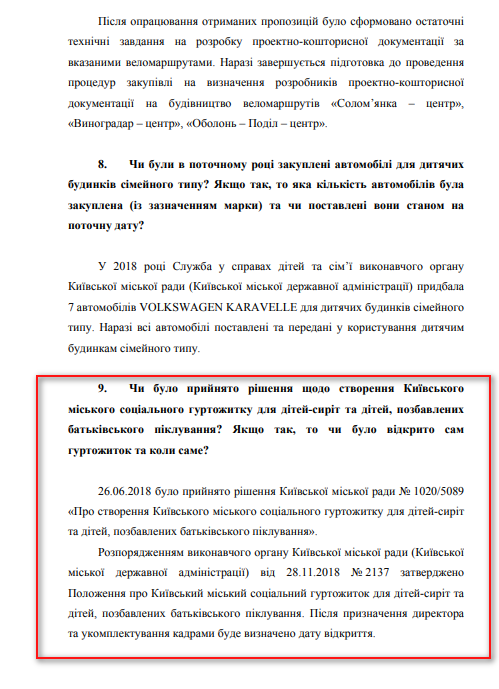Лист Київської міської ради від 23 січня 2019 року