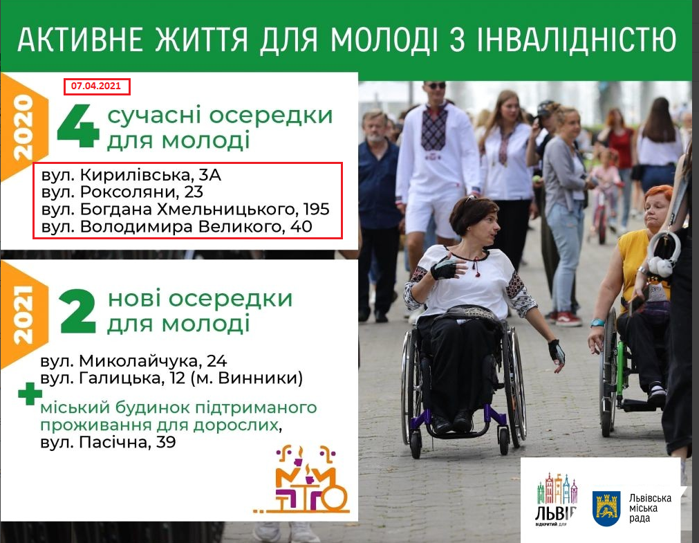 https://city-adm.lviv.ua/news/society/social-sphere/285006-dlia-molodi-z-invalidnistiu-u-lvovi-tsoho-roku-vidkryiut-dva-novi-oseredky