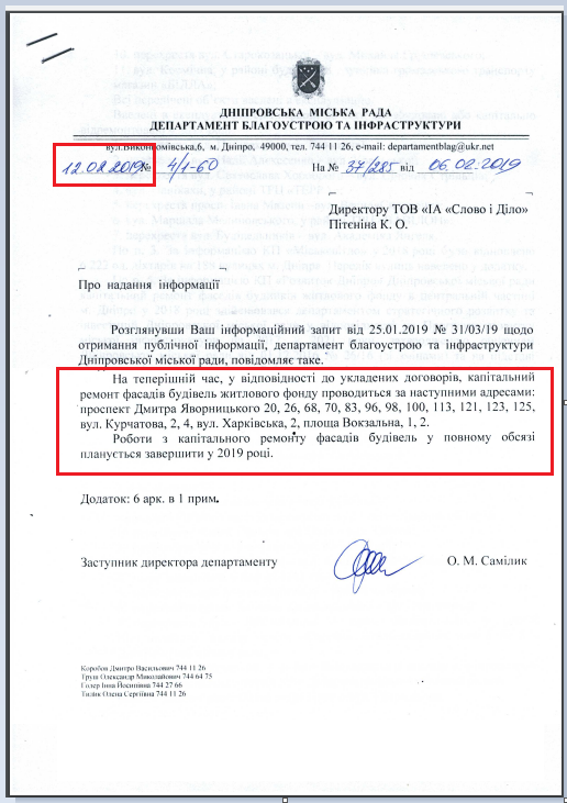 Лист Дніпровської міської ради від 12 лютого 2019 року