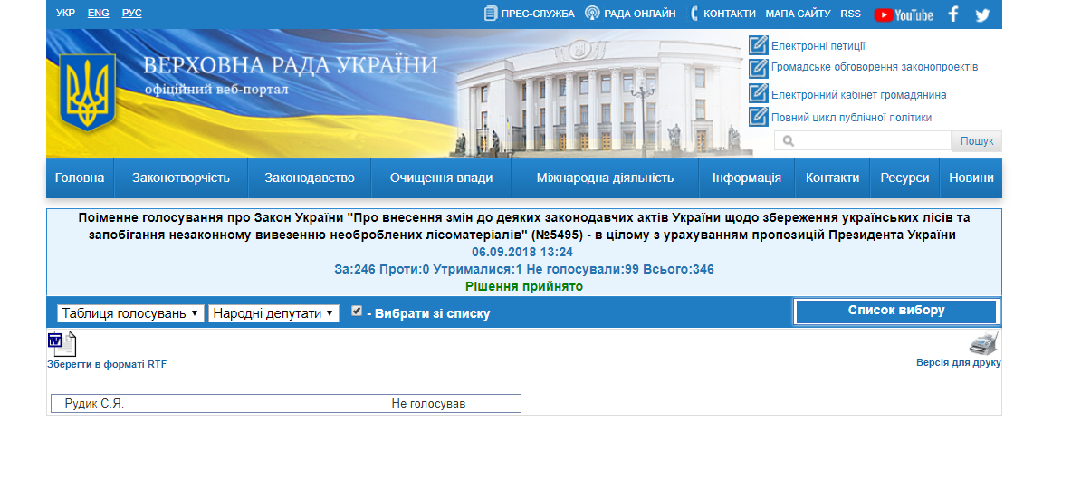 http://w1.c1.rada.gov.ua/pls/radan_gs09/ns_golos?g_id=19902