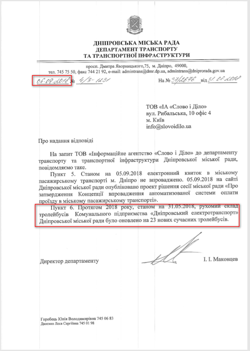 Лист Дніпровської міської ради від 5 вересня 2018 року