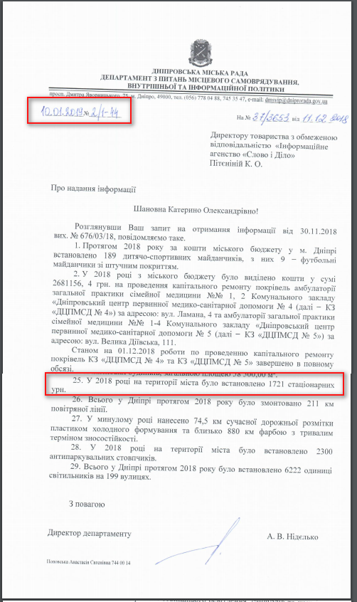 Лист Дніпровської міської ради від 10 січня 2019 року