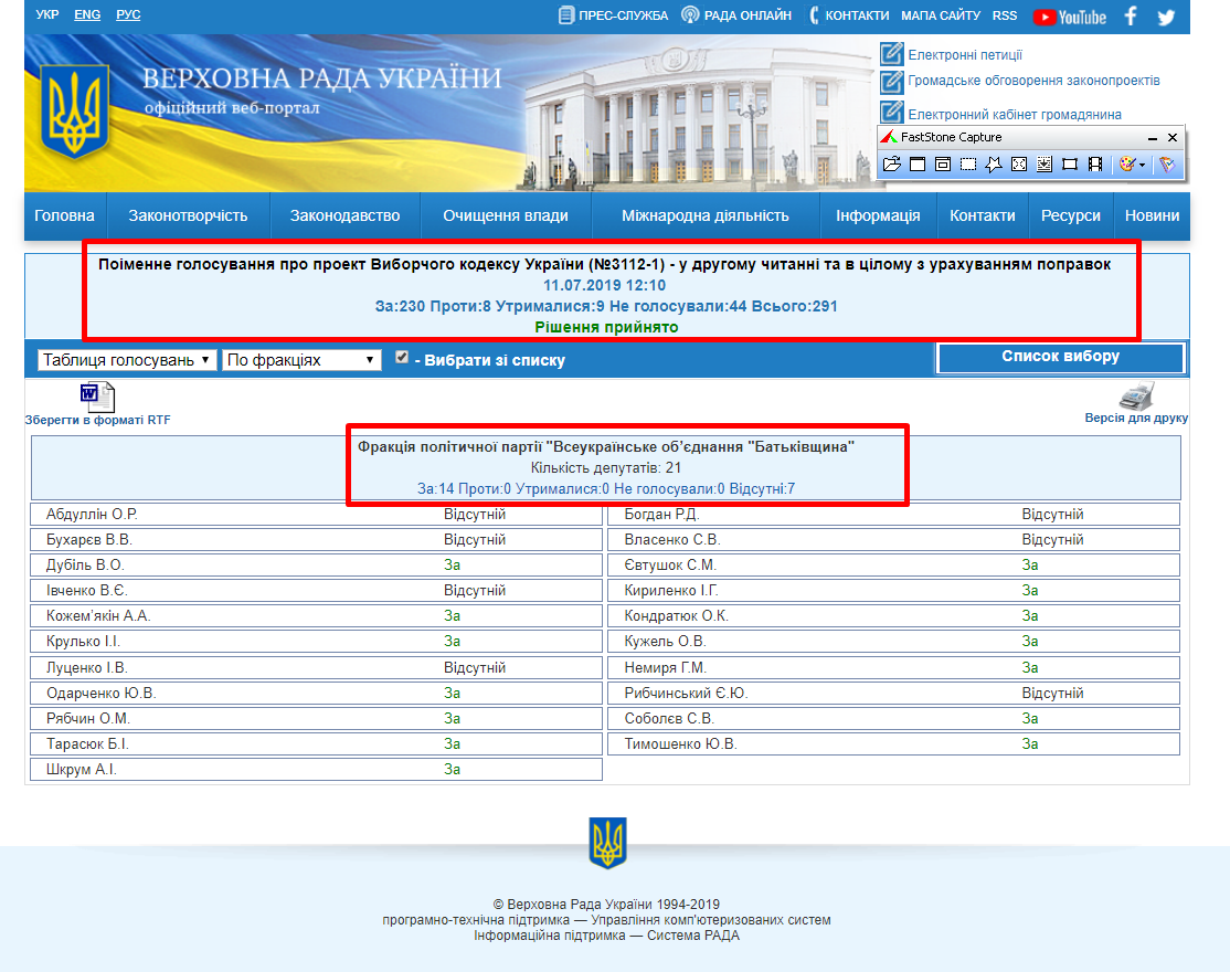 http://w1.c1.rada.gov.ua/pls/radan_gs09/ns_golos?g_id=28987