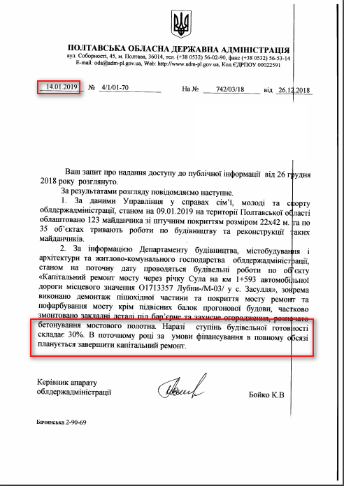 Лист Полтавської ОДА від 14 січня 2019 року