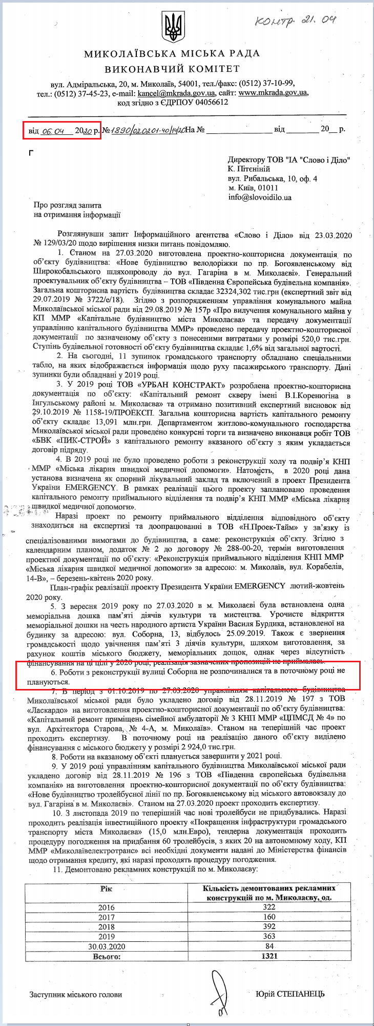 Лист Миколаївської МР від 4 квітня 2020 року