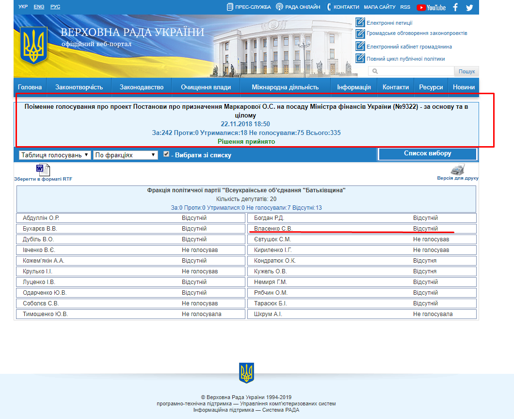 http://w1.c1.rada.gov.ua/pls/radan_gs09/ns_golos?g_id=20894