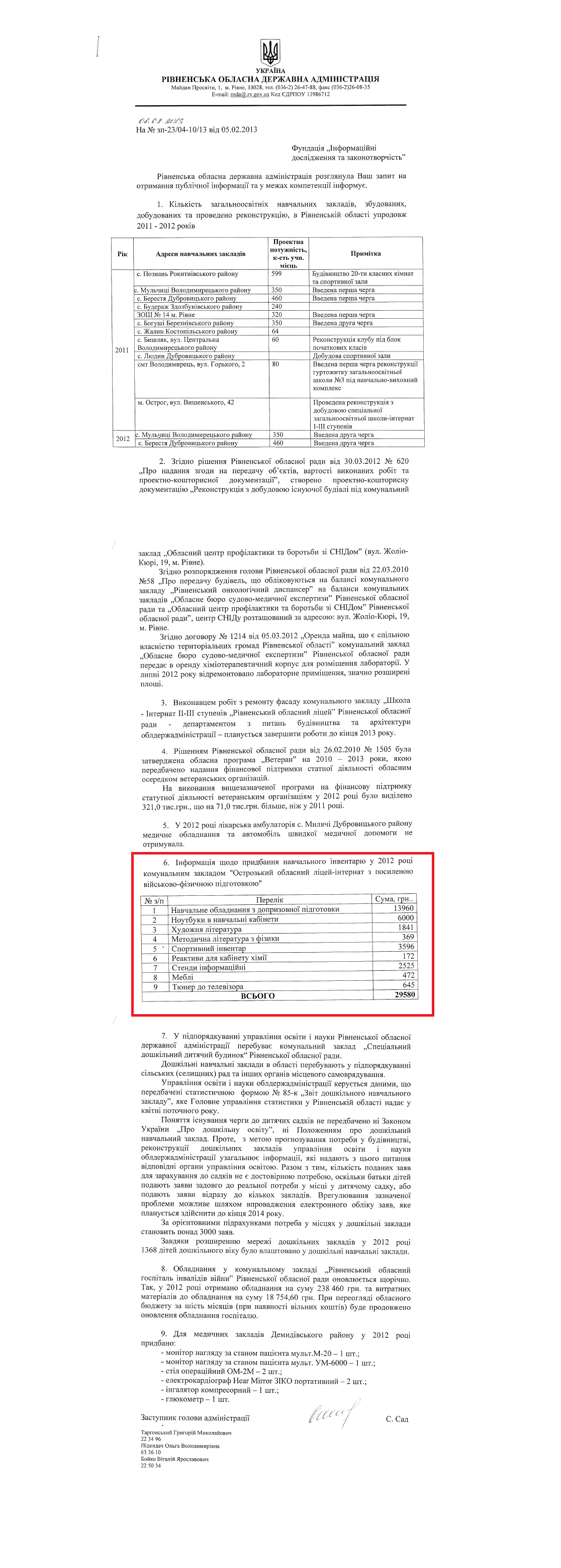 Лист заступника голови Рівненської ОДА С.Сад