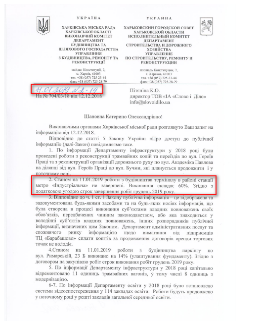 Лист Харківської міської ради від 11 січня 2019 року