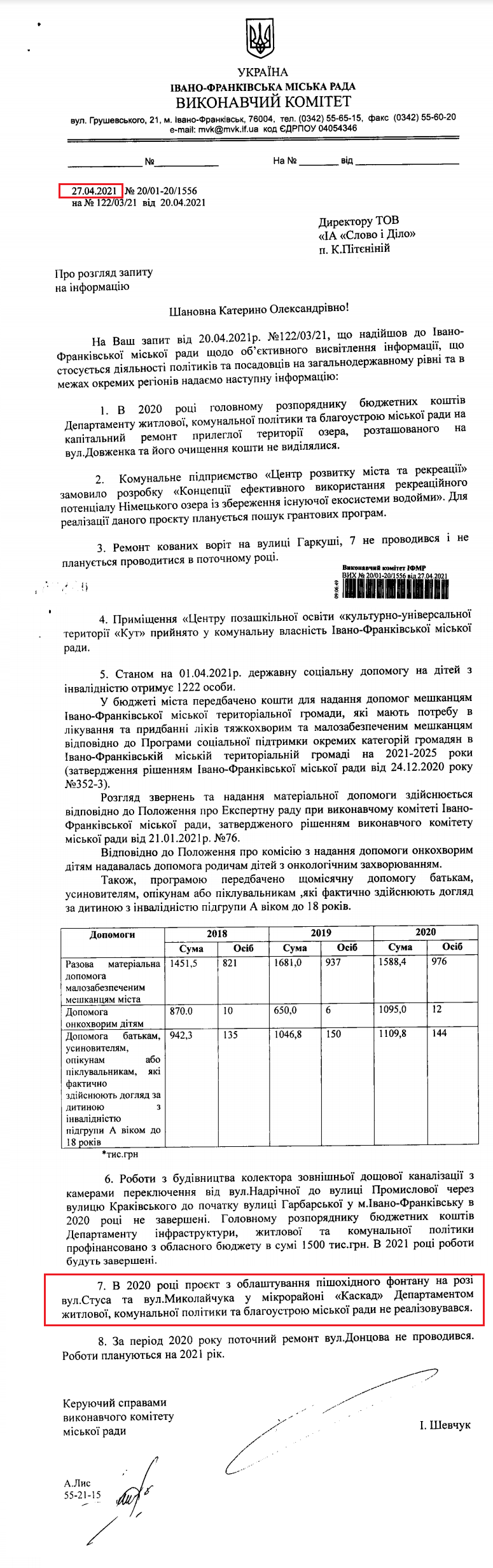 Лист Івано-Франківської міської ради від 27 квітня 2021 року