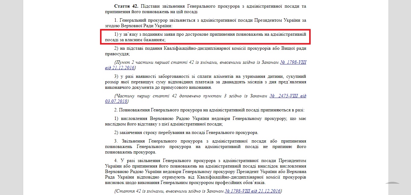 https://zakon.rada.gov.ua/laws/show/1697-18