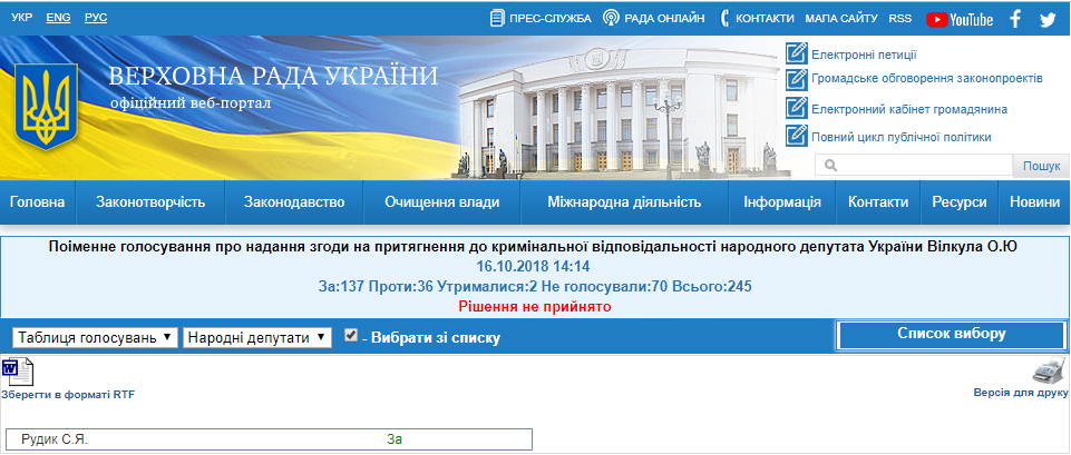 http://w1.c1.rada.gov.ua/pls/radan_gs09/ns_golos?g_id=20323