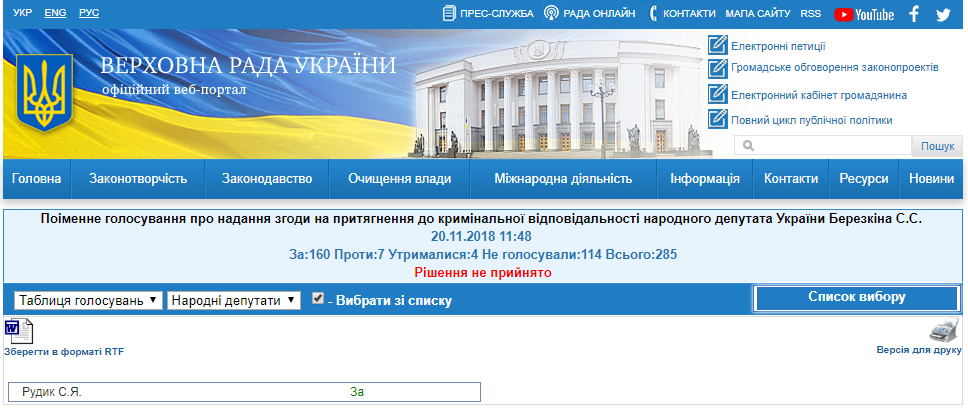 http://w1.c1.rada.gov.ua/pls/radan_gs09/ns_golos?g_id=20707