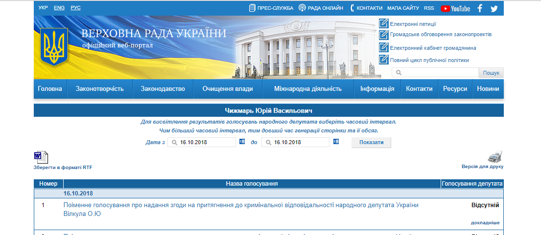 http://w1.c1.rada.gov.ua/pls/radan_gs09/ns_dep?vid=1&kod=431