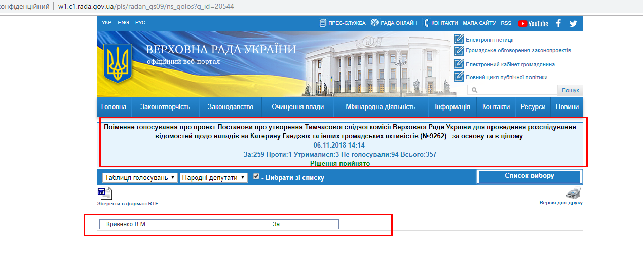 http://w1.c1.rada.gov.ua/pls/radan_gs09/ns_golos?g_id=20544