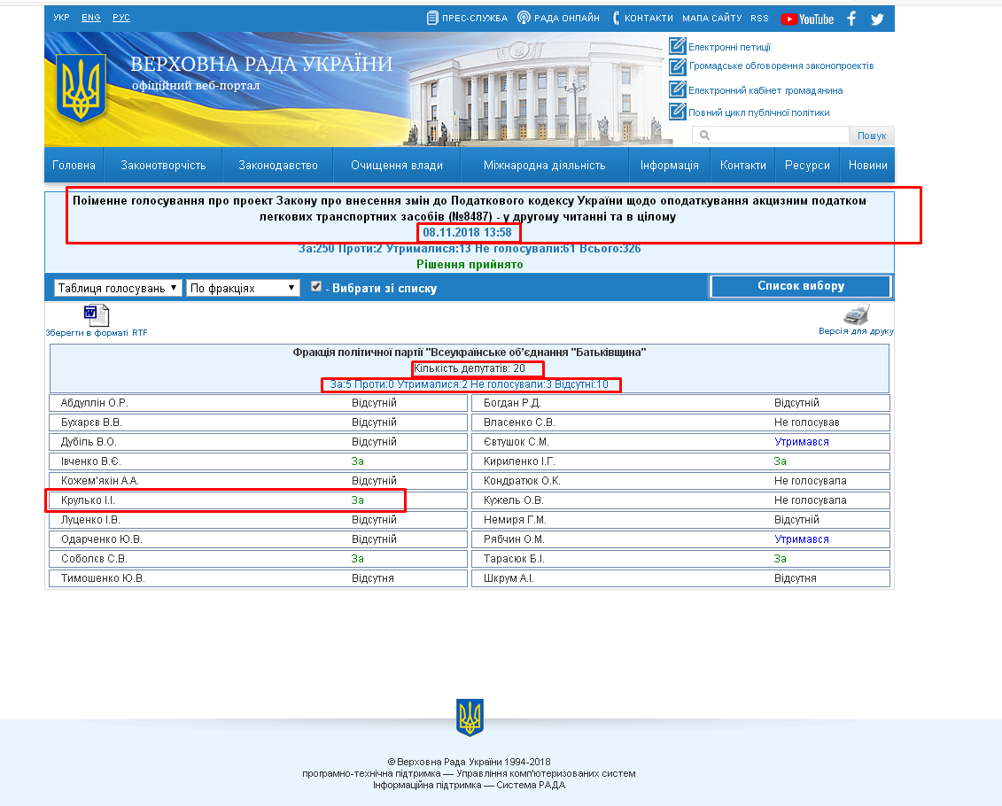 http://w1.c1.rada.gov.ua/pls/radan_gs09/ns_golos?g_id=20628