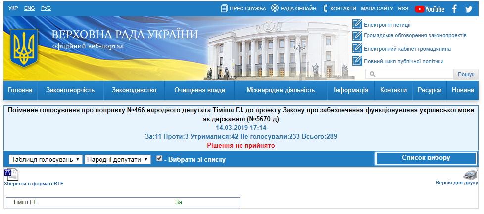 http://w1.c1.rada.gov.ua/pls/radan_gs09/ns_arh_golos?g_id=2234708&n_skl=8