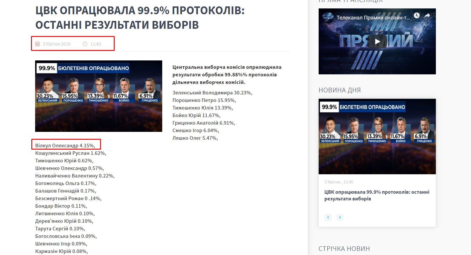 https://prm.ua/tsvk-oprilyudnila-pershi-rezultati-viboriv-prezidenta-i-ostatochnu-yavku-vibortsiv-2/