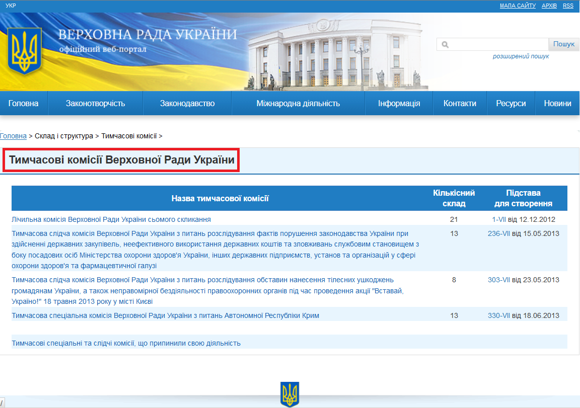 http://w1.c1.rada.gov.ua/pls/site2/p_temp_komitis