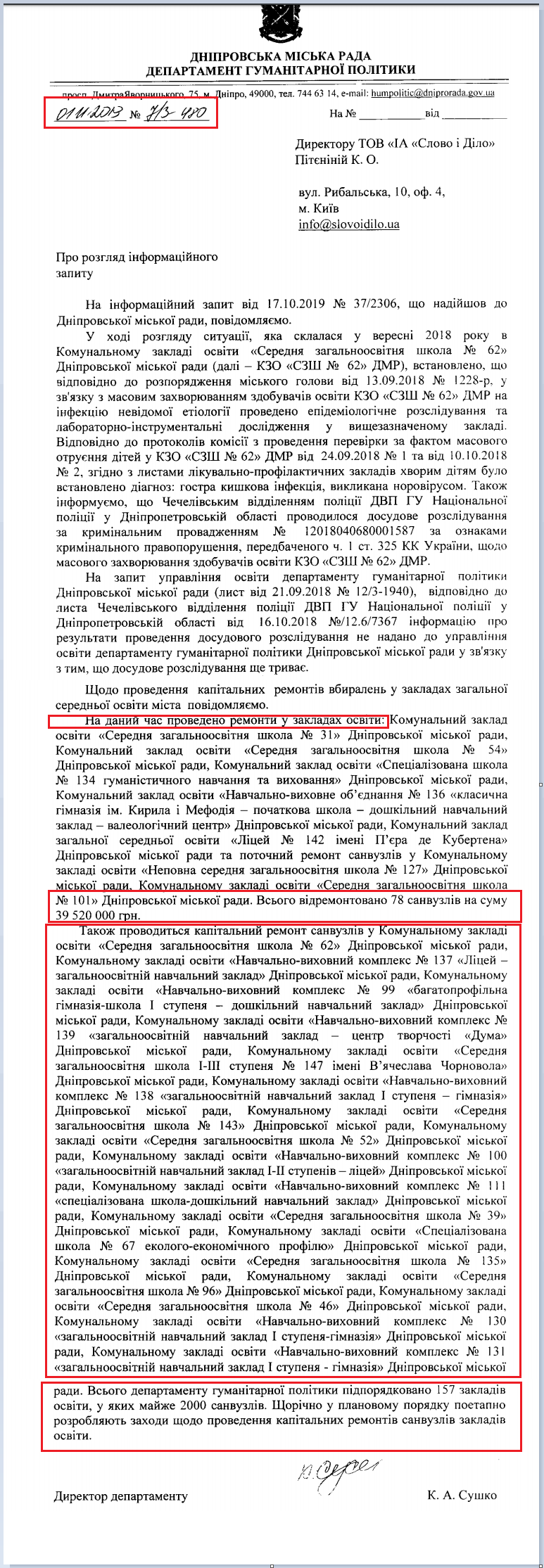 Лист Дніпровської міської ради від 1 листопада 2019 року