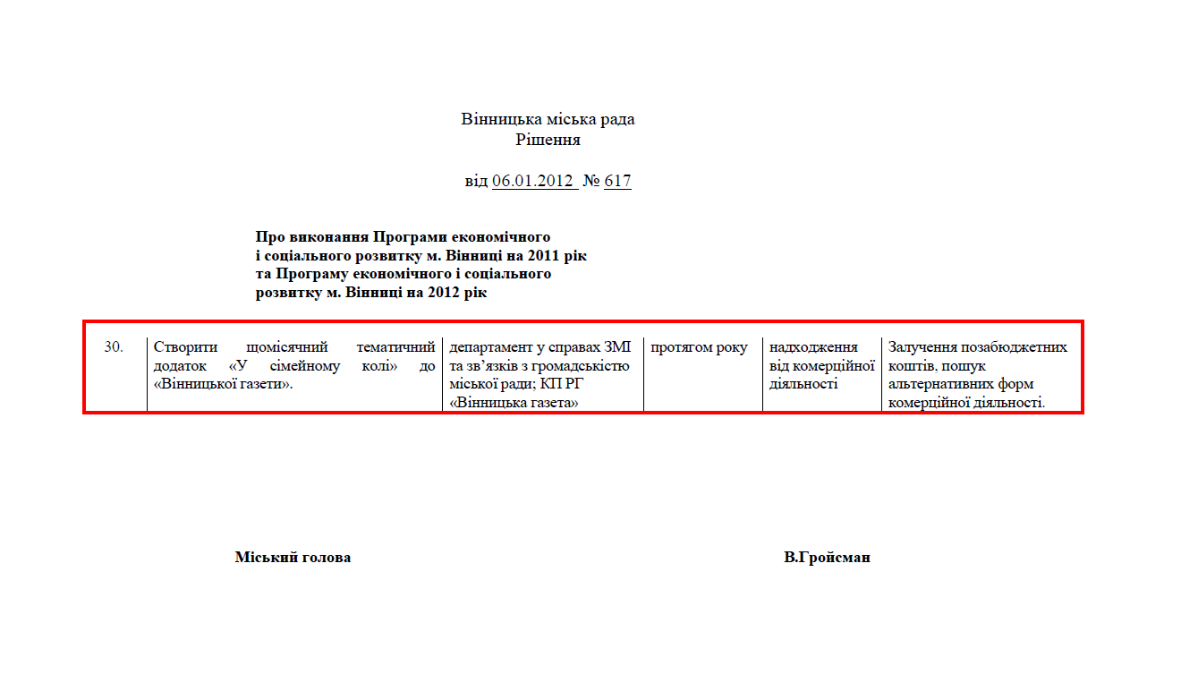 http://www.vmr.gov.ua/info.aspx?langID=1&pageID=14309