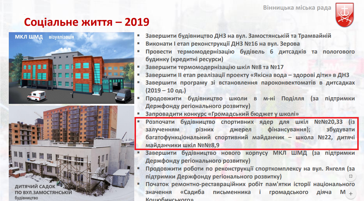 https://vn.20minut.ua/Podii/scho-zrobili-u-2018-mu-ta-yak-zminitsya-misto-v-2019-rotsi-zvit-mera-v-10756698.html