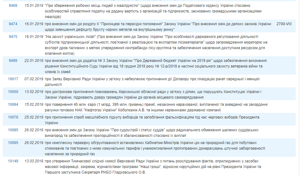 http://w1.c1.rada.gov.ua/pls/pt2/reports.dep2?PERSON=8818&SKL=9