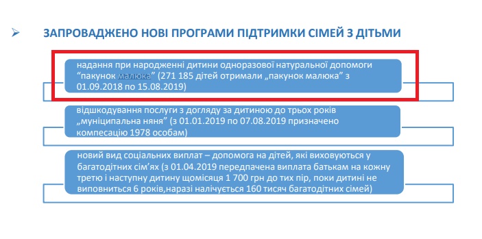 https://www.msp.gov.ua/files/presentation/2019/08/23/zvit.pdf