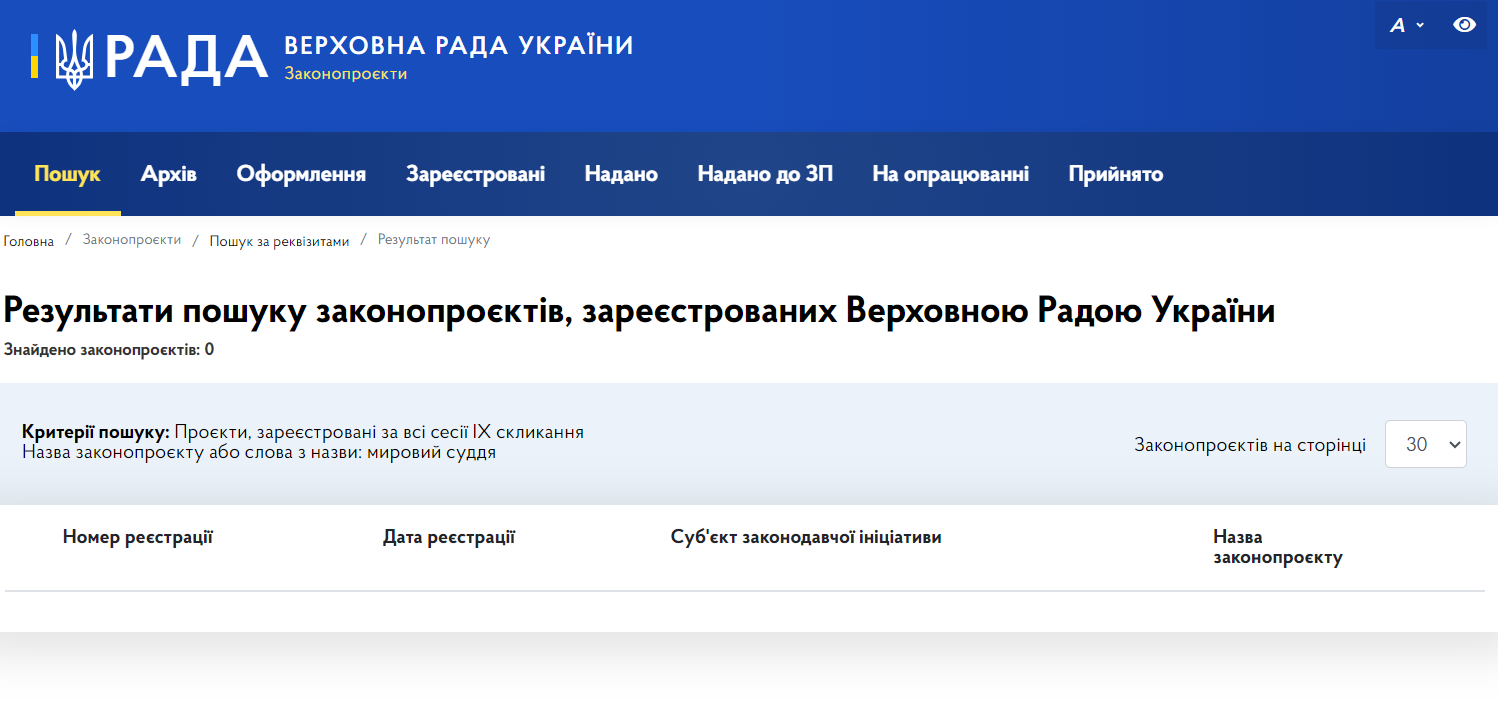 https://itd.rada.gov.ua/billinfo/Bills/searchResults
