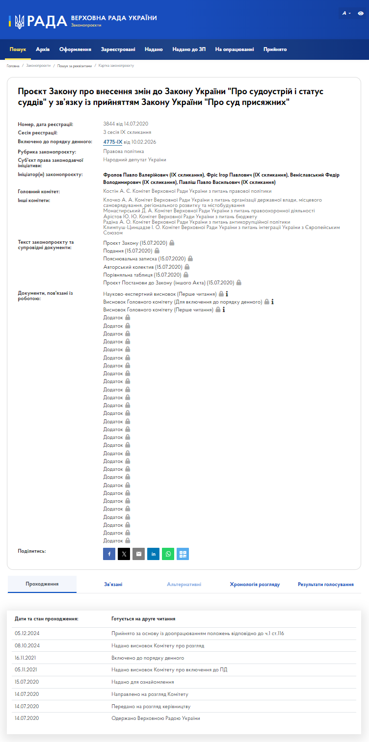 https://itd.rada.gov.ua/billinfo/Bills/Card/3271