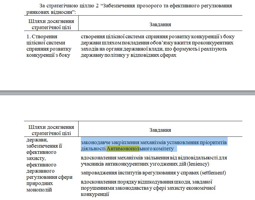 https://zakon.rada.gov.ua/laws/show/179-2021-%D0%BF#n25