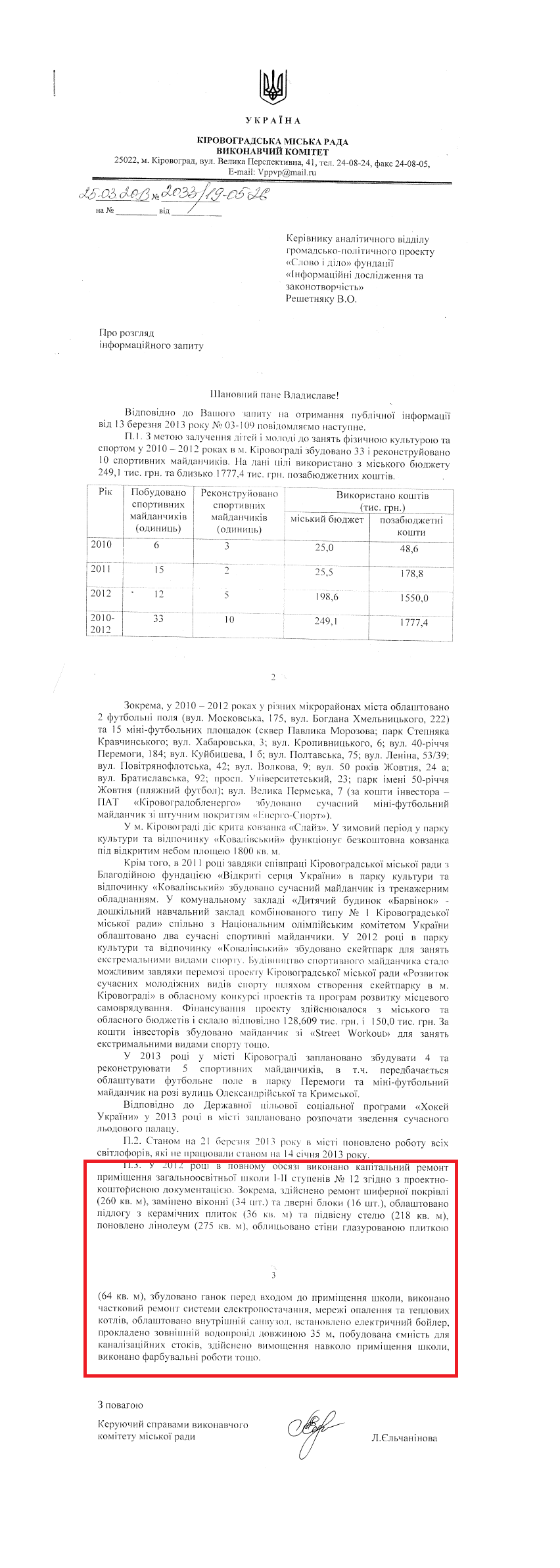 Лист керуючого справами виконавчого комітету міської ради Л.Єльчанінової