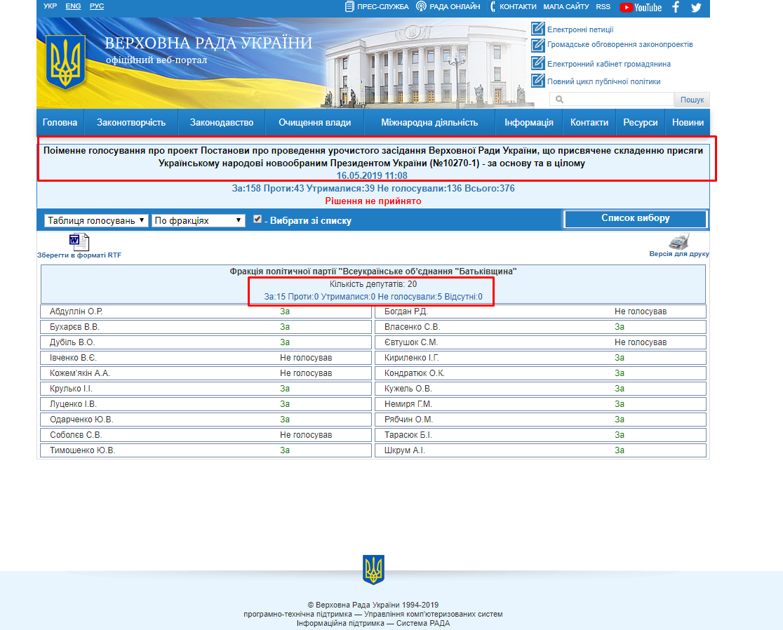 http://w1.c1.rada.gov.ua/pls/radan_gs09/ns_golos?g_id=23673