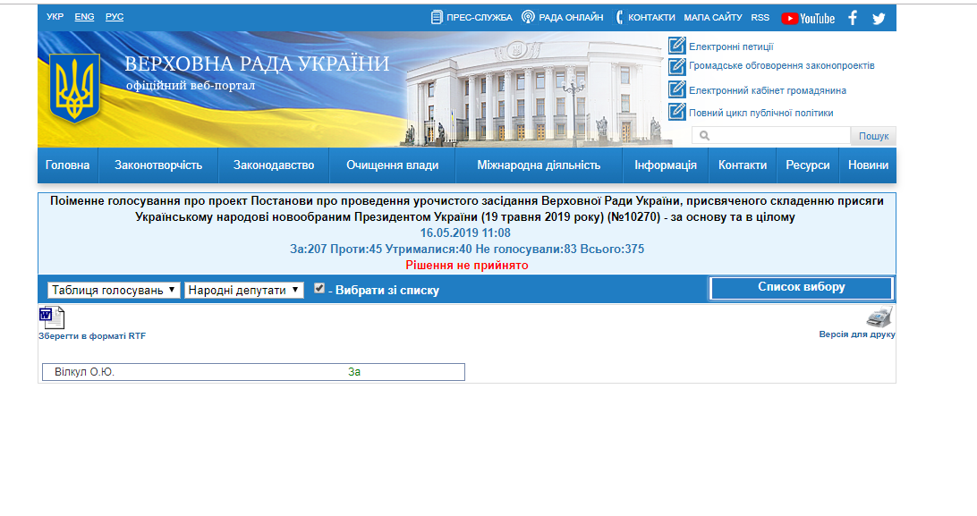 http://w1.c1.rada.gov.ua/pls/radan_gs09/ns_golos?g_id=23674
