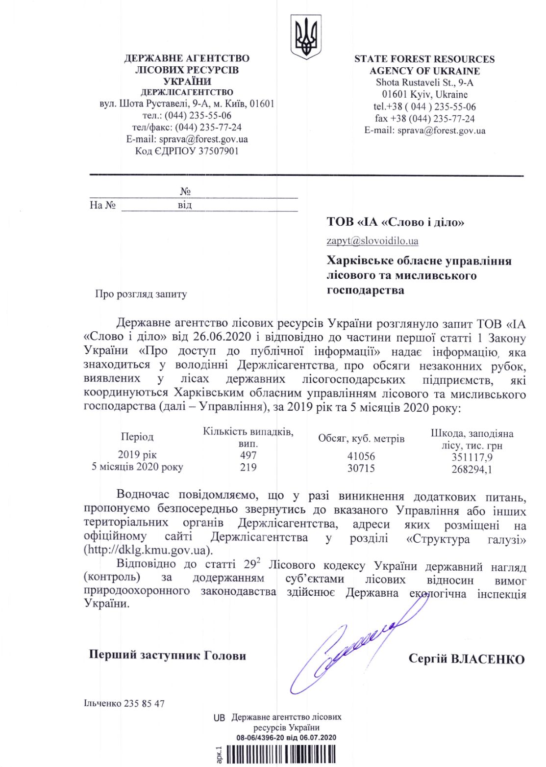 Лист Державного агентства лісових ресурсів України від 6 липня 2020 року