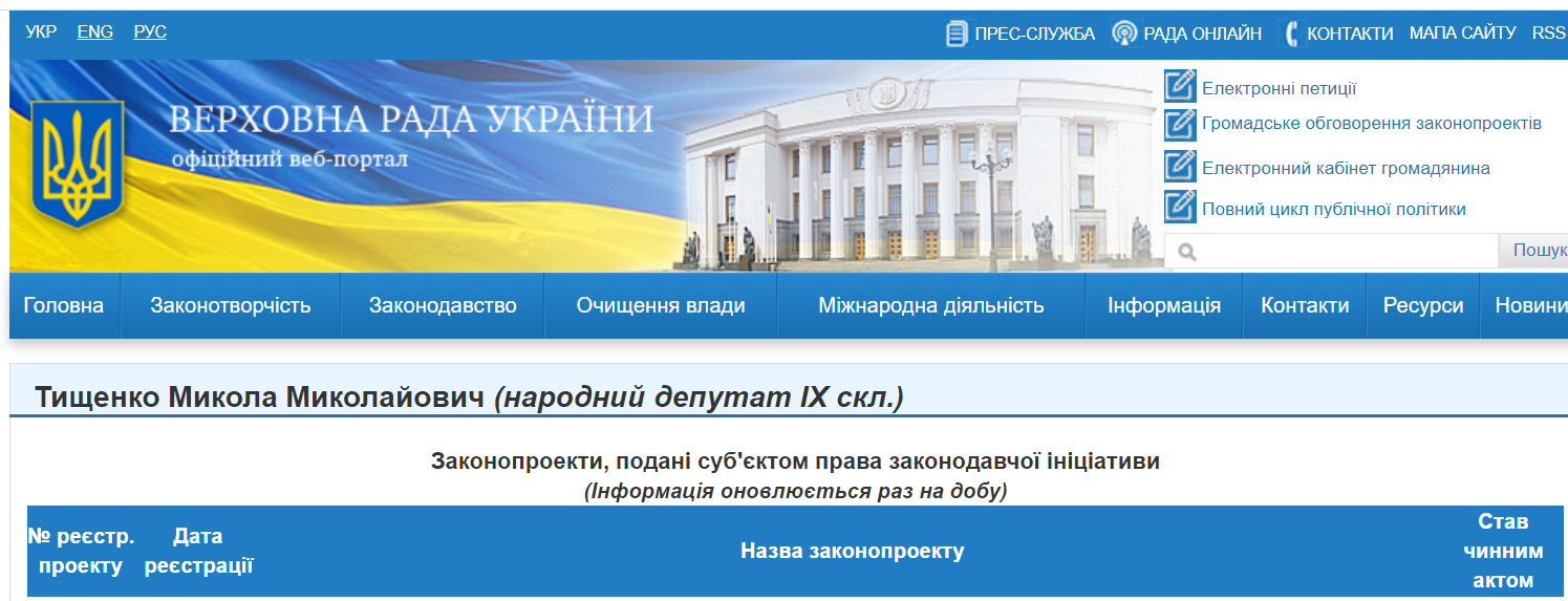 http://w1.c1.rada.gov.ua/pls/pt2/reports.dep2?PERSON=21091&SKL=10