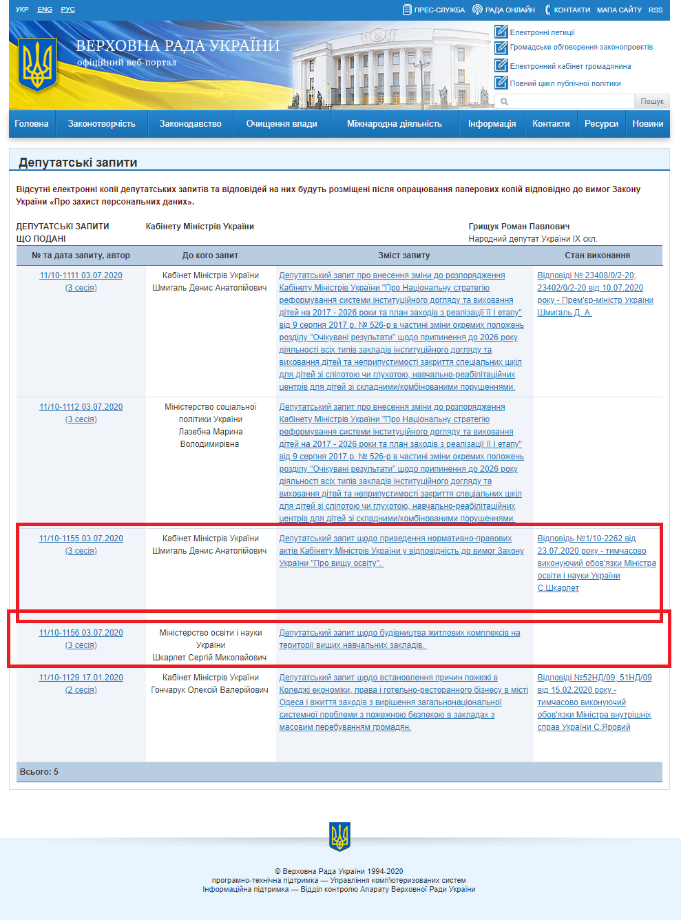 http://w1.c1.rada.gov.ua/pls/zweb2/wcadr43D?sklikannja=10&kodtip=5&rejim=1&KOD8011=21031