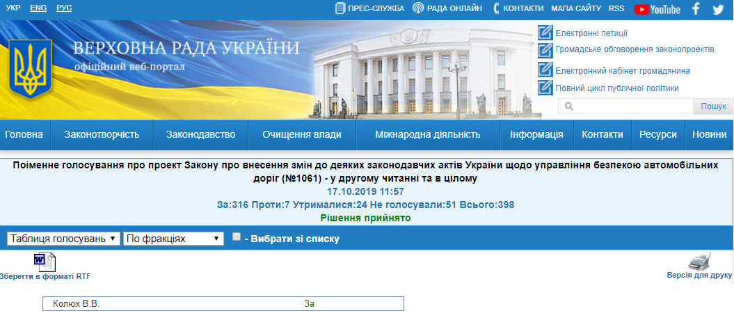 http://w1.c1.rada.gov.ua/pls/radan_gs09/ns_golos?g_id=1164