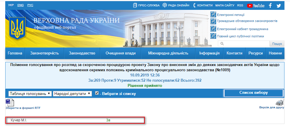 http://w1.c1.rada.gov.ua/pls/radan_gs09/ns_golos?g_id=294