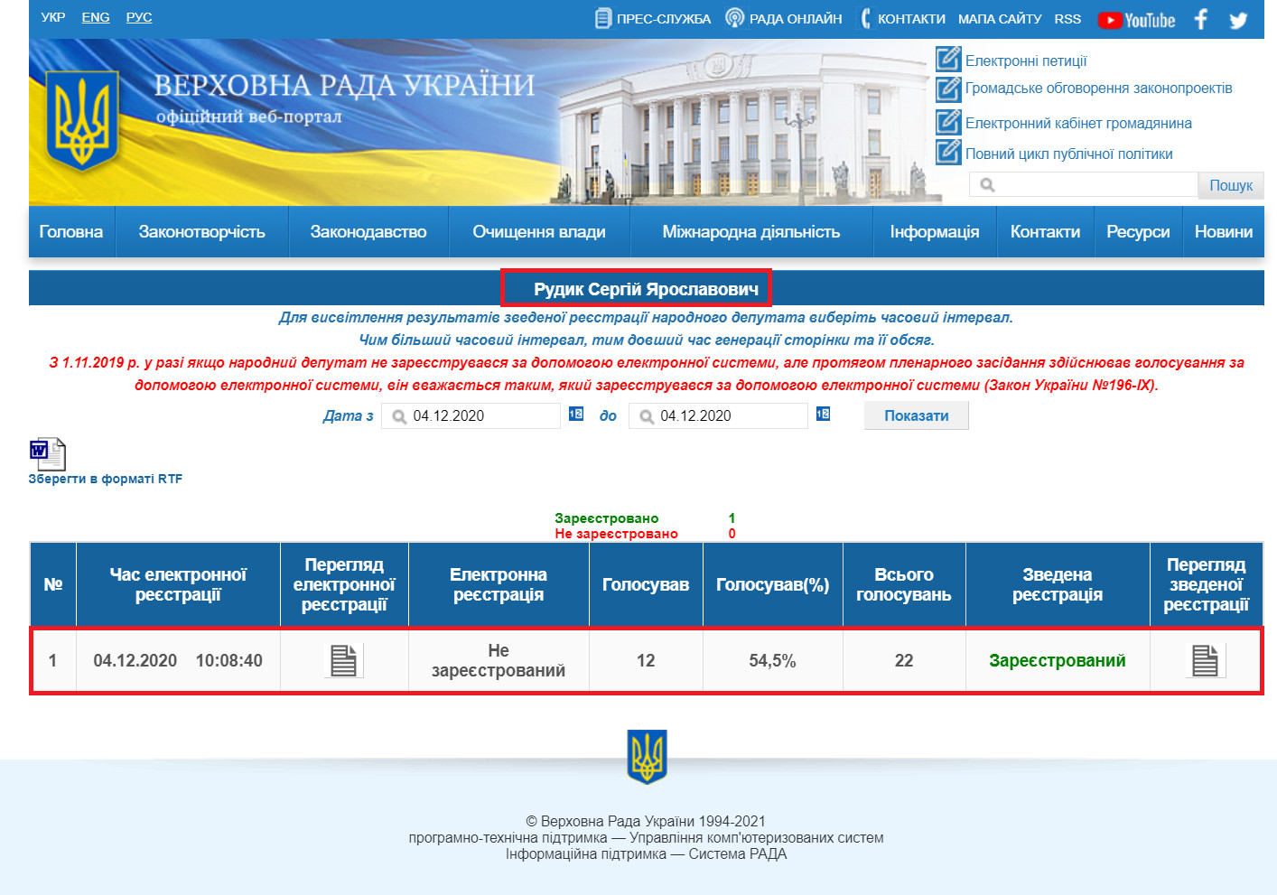 http://w1.c1.rada.gov.ua/pls/radan_gs09/ns_dep?vid=6&kod=433