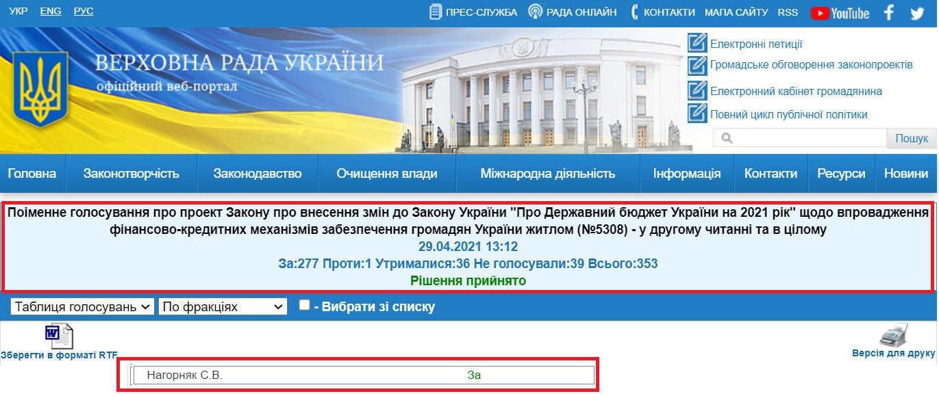 http://w1.c1.rada.gov.ua/pls/radan_gs09/ns_golos?g_id=12334