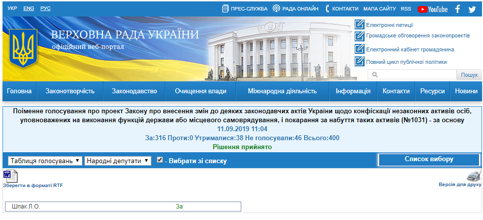 http://w1.c1.rada.gov.ua/pls/radan_gs09/ns_golos?g_id=344