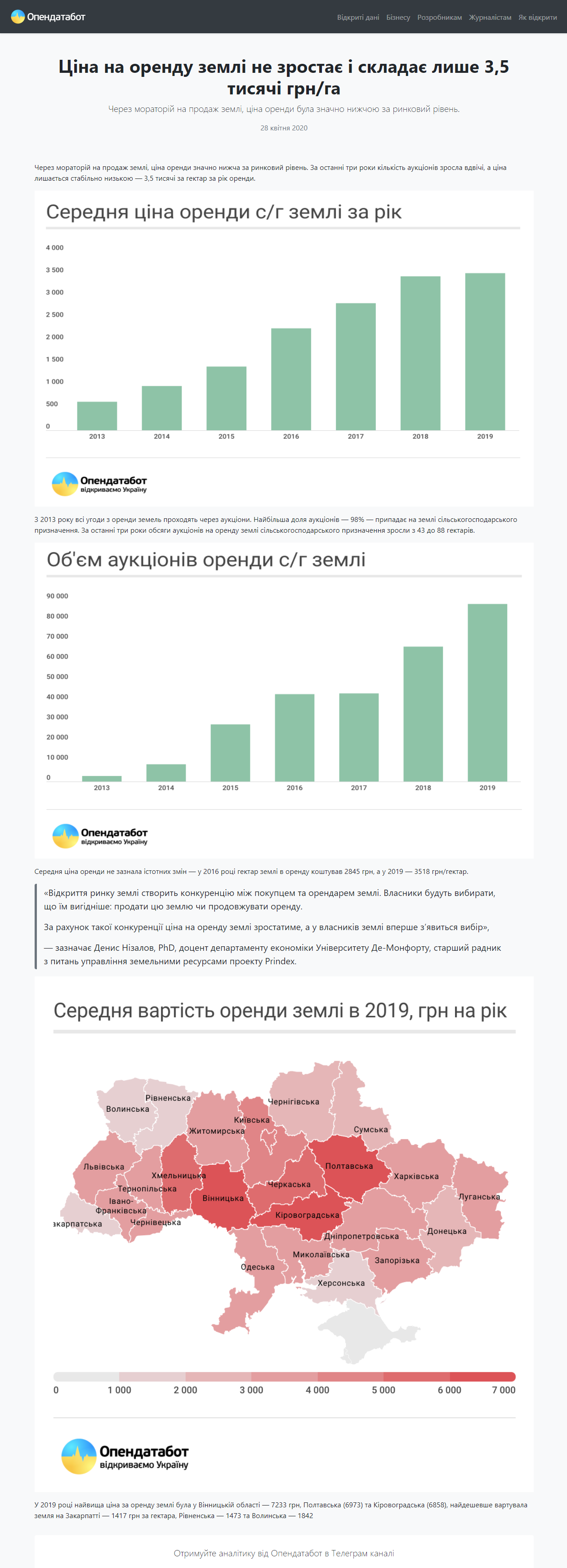 http://w1.c1.rada.gov.ua/pls/radan_gs09/ns_golos?g_id=5095