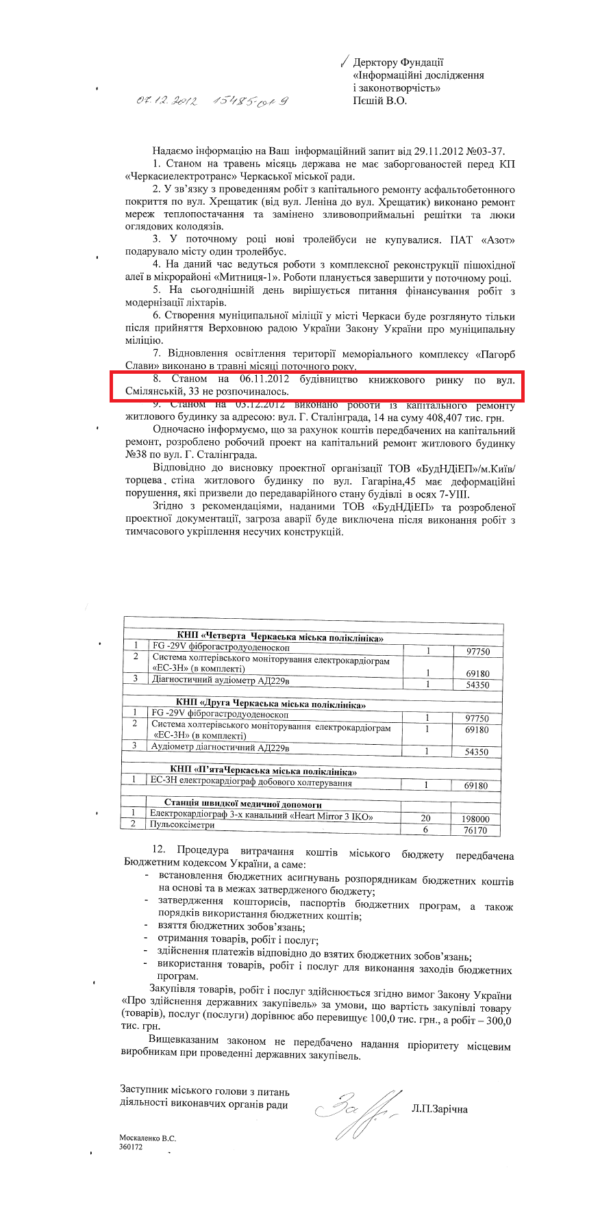 Лист заступника Черкаського міського голови з питань діяльності виконавчих органів ради Л. П. Зарічної