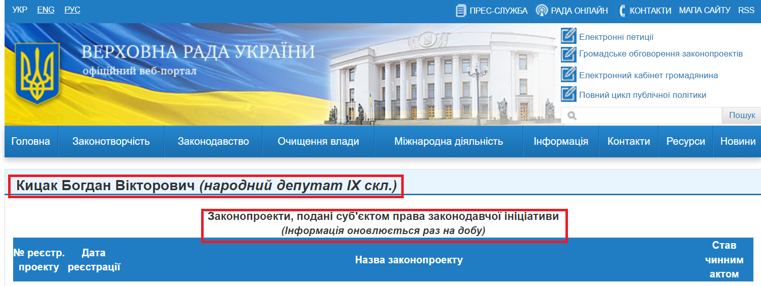 http://w1.c1.rada.gov.ua/pls/pt2/reports.dep2?PERSON=21131&SKL=10