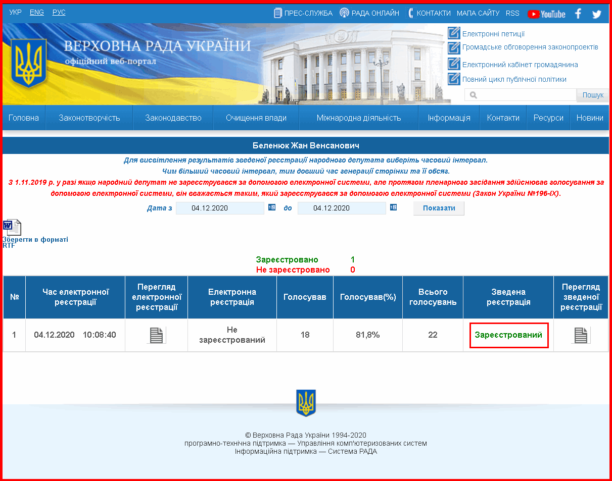 http://w1.c1.rada.gov.ua/pls/radan_gs09/ns_dep?vid=6&kod=210