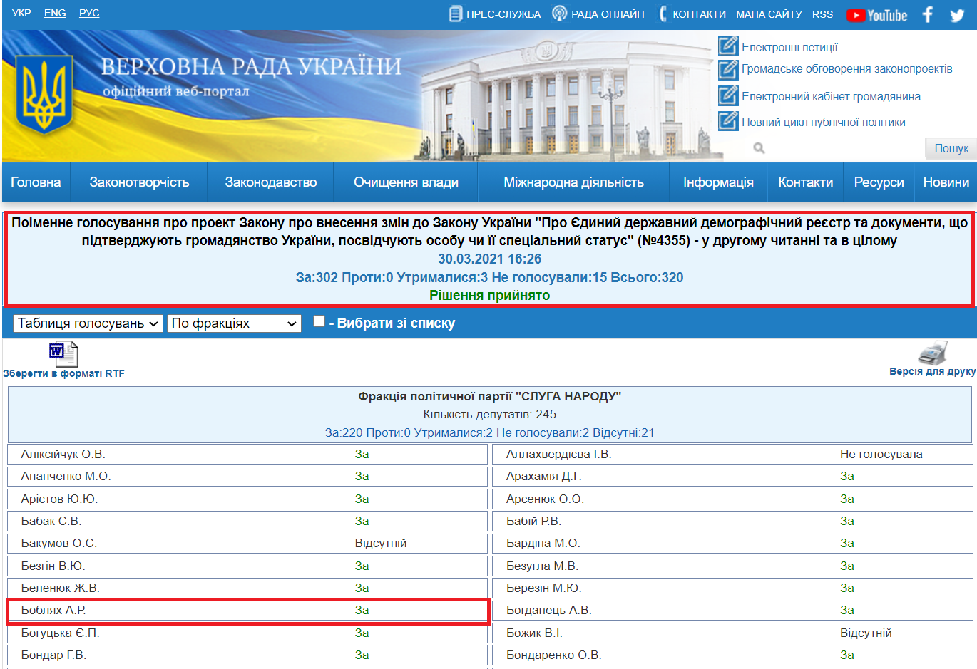 http://w1.c1.rada.gov.ua/pls/radan_gs09/ns_golos?g_id=11167