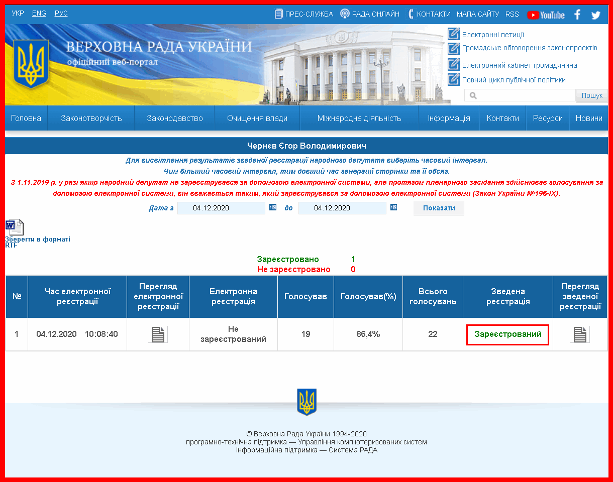 http://w1.c1.rada.gov.ua/pls/radan_gs09/ns_dep?vid=6&kod=226